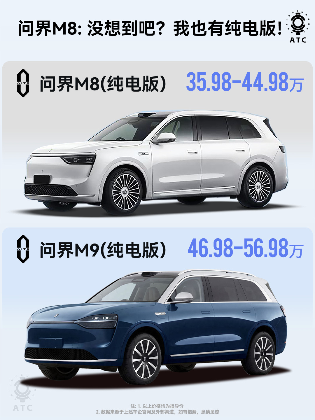 问界M8纯电版登场！助力月销3万有可能吗？开始之前，先插播一下，问界M8，上个月