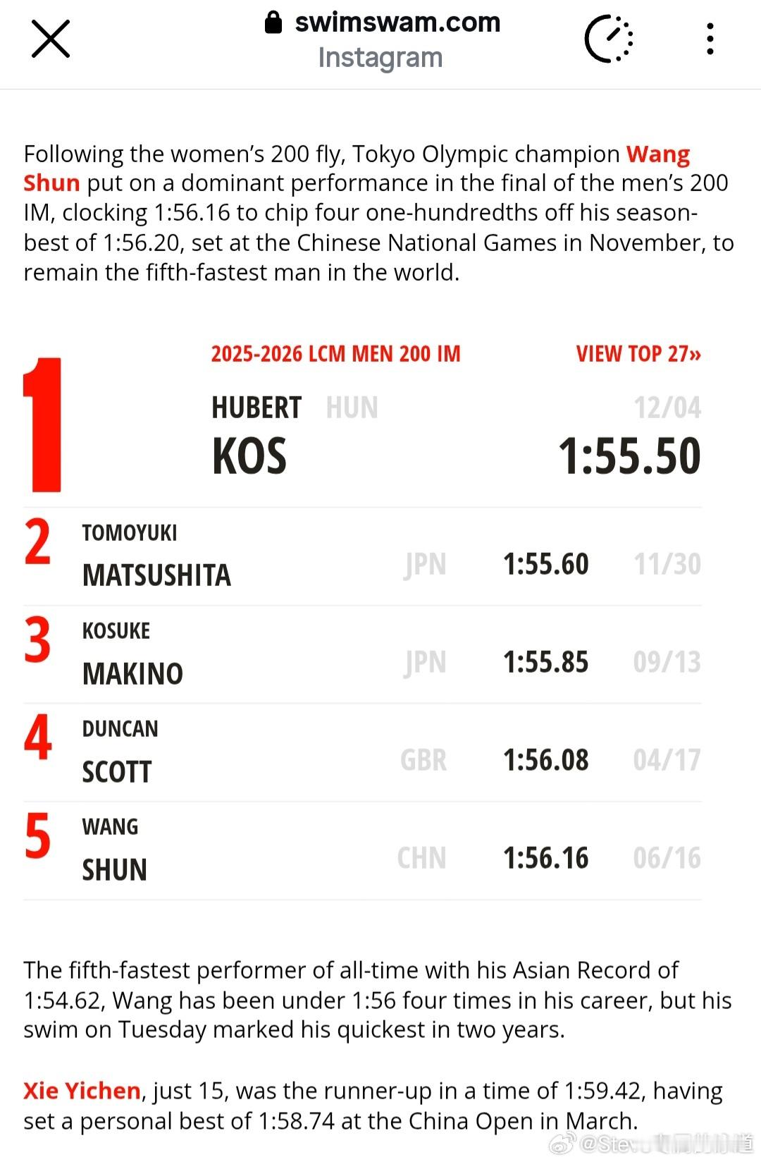 根据Swimswam在2026年全国游泳冠军赛第一个比赛日后的报道东京奥运会冠