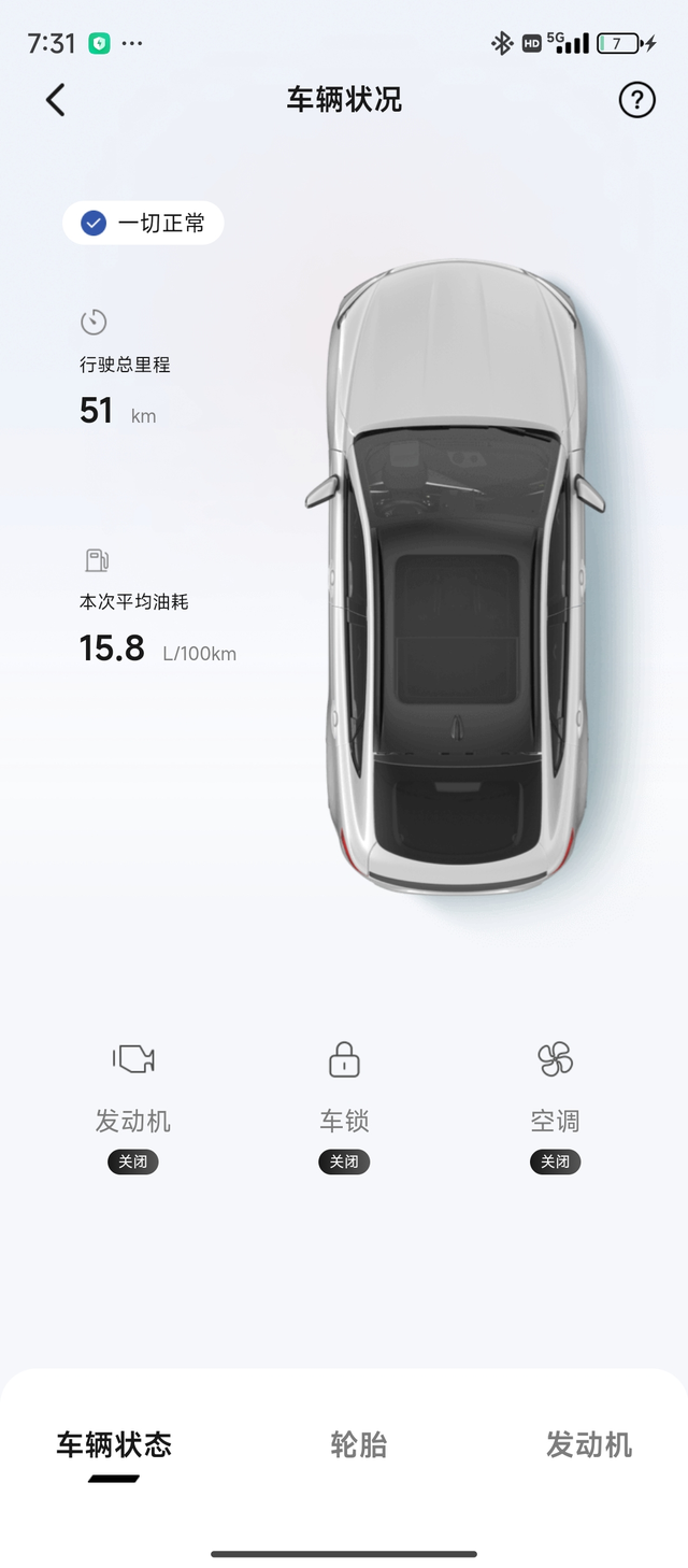 2025款帝豪，刚提的车！这油耗是真的么