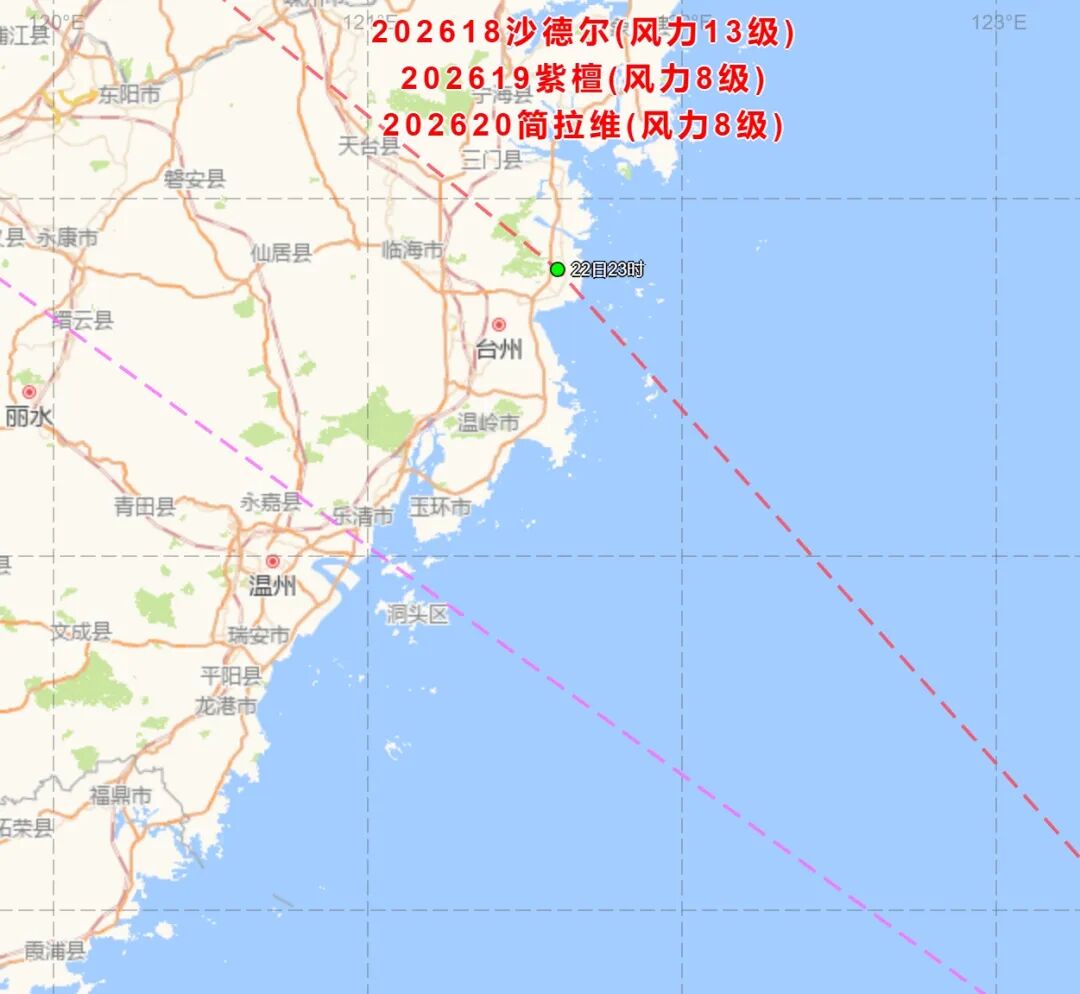 20号台风“简拉维”突然生成! 强度升级! 将于今晚或明晨登陆浙江