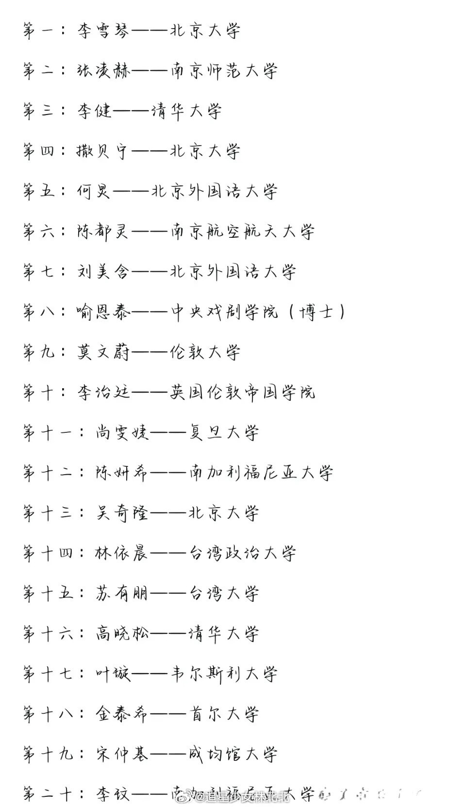 网友统计了学历高的20位明星