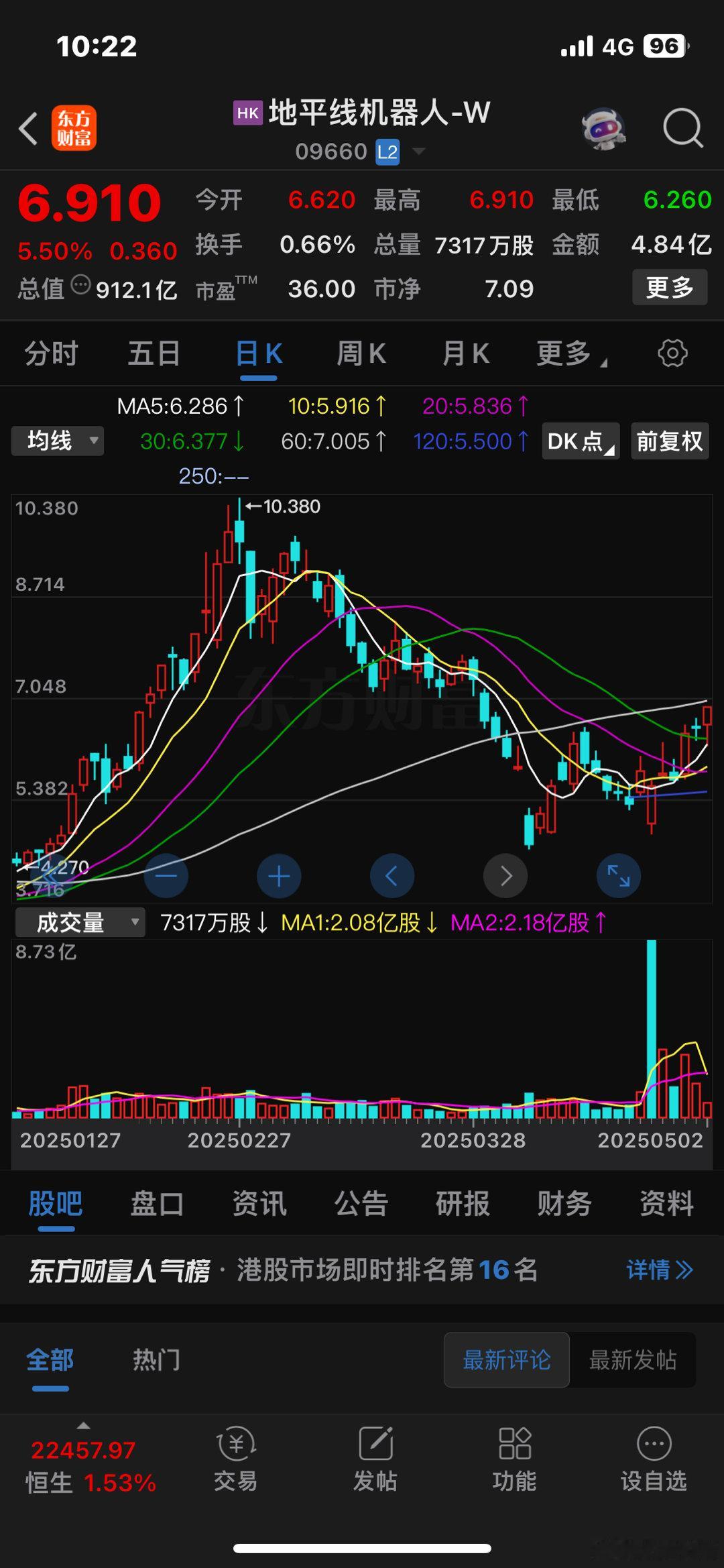 漂亮[点赞]​​​