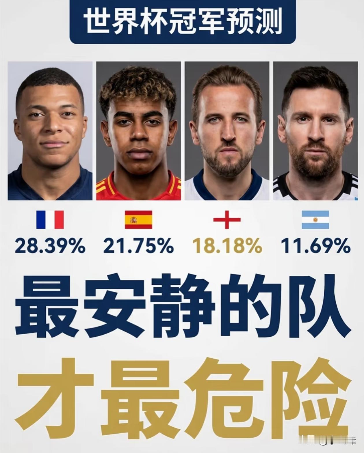 你们更看好哪一只队伍？