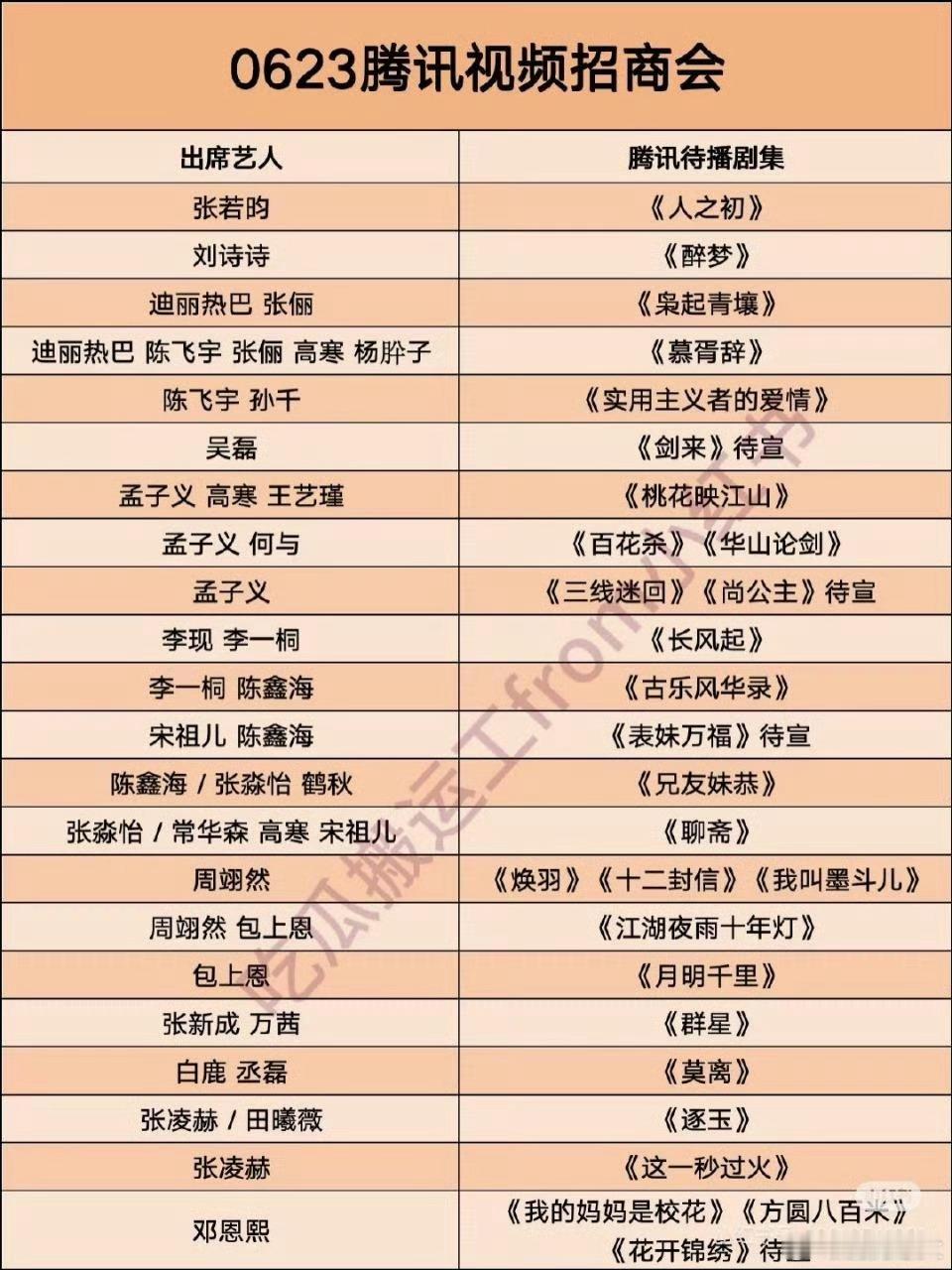 两次红毯太棒了​​​