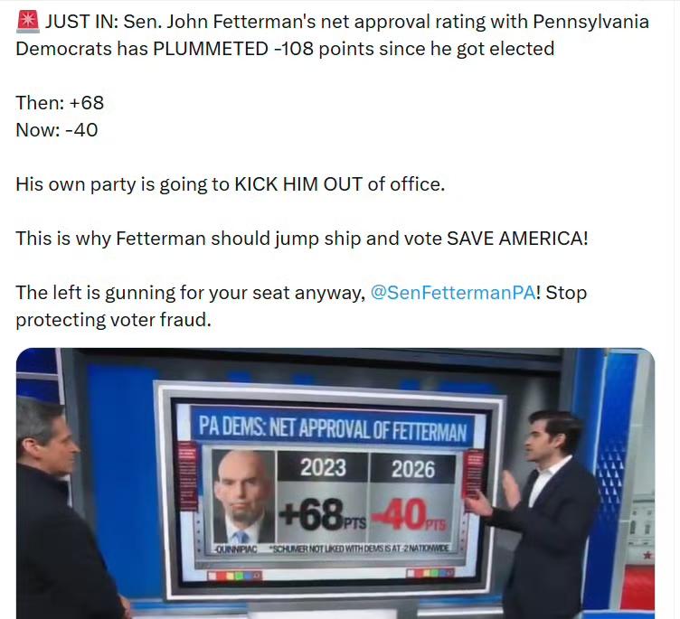 宾夕法尼亚州参议员约翰·费特曼在宾州民主党选民中的净支持率自当选以来暴跌了108