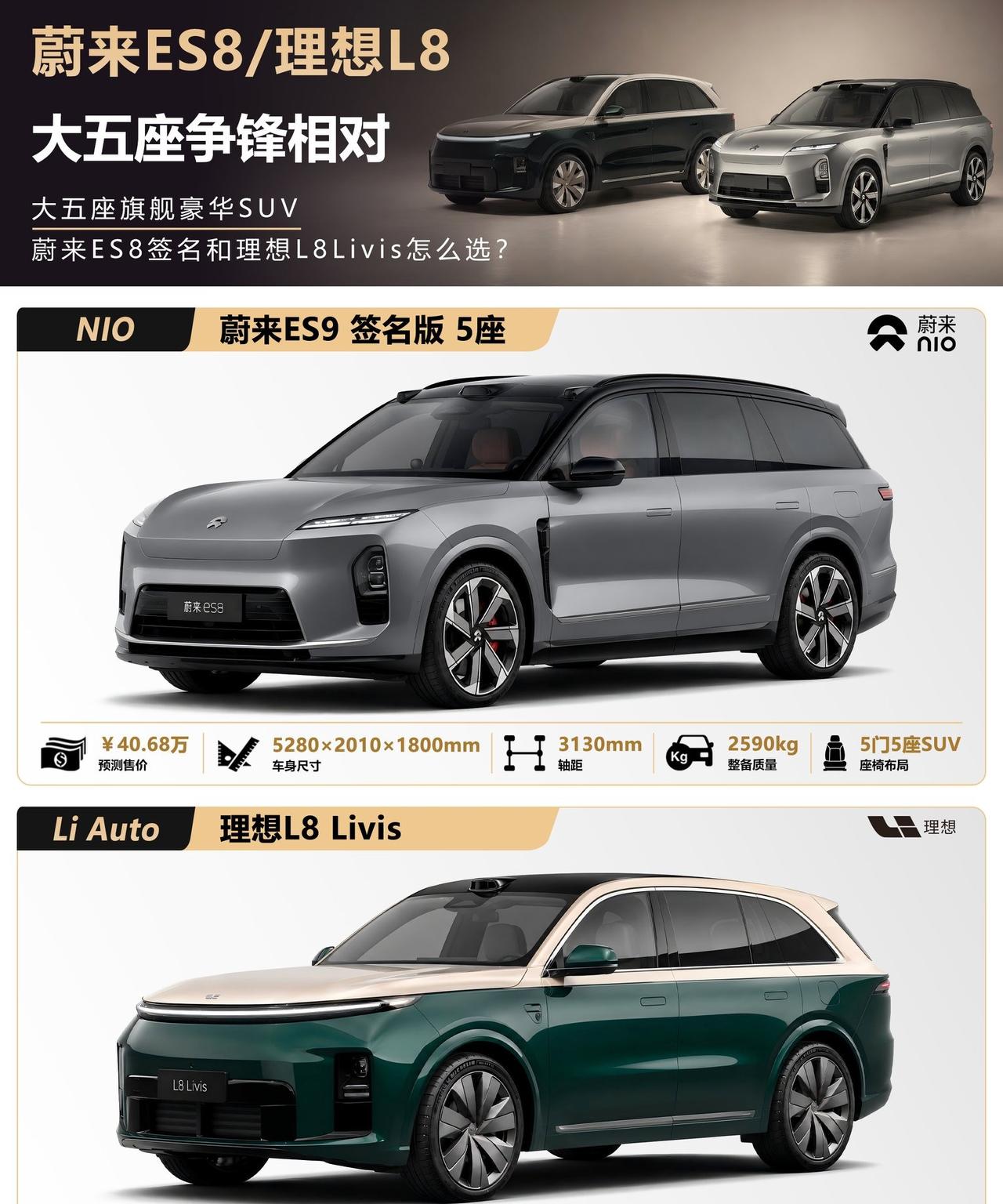 买蔚来or理想？大五座SUV，ES8和L8谁更香？最近40万级大五座SUV里，