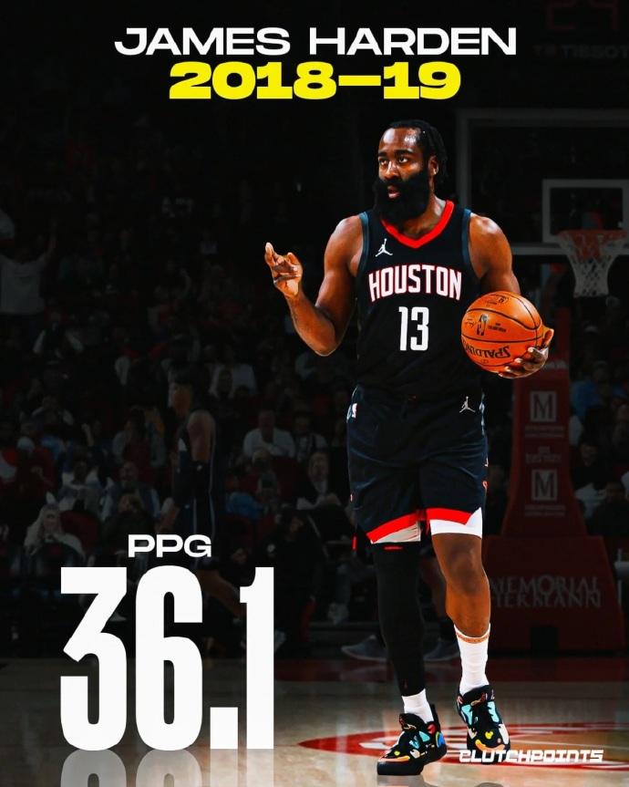 NBA过去10年得分王：15-16赛季：库里，30.116-17赛季：威少，