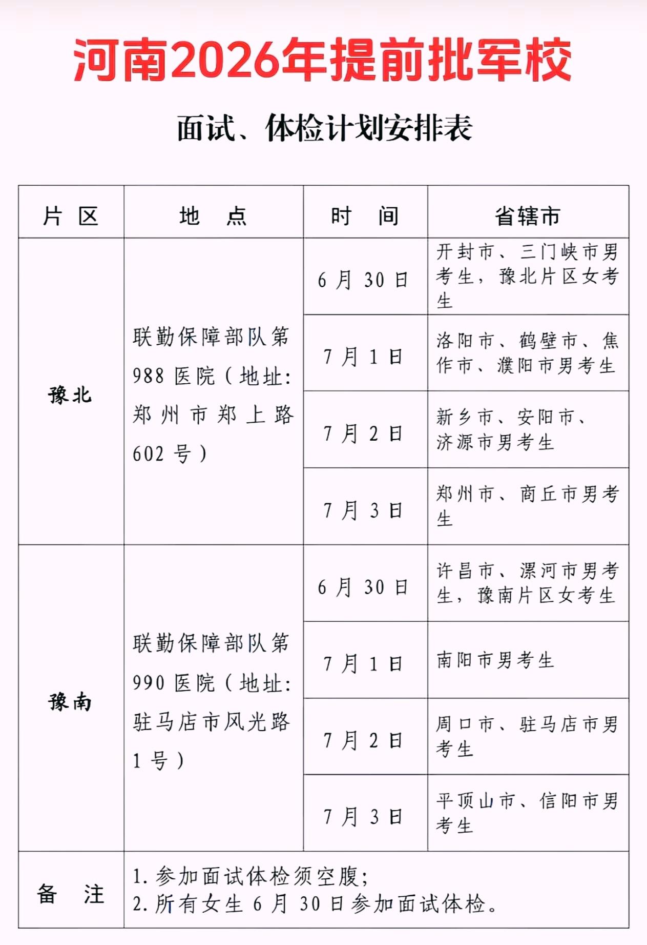 河南省2026年提前批军校体检时间安排转眼又是一年，去年6月30号还陪着侄