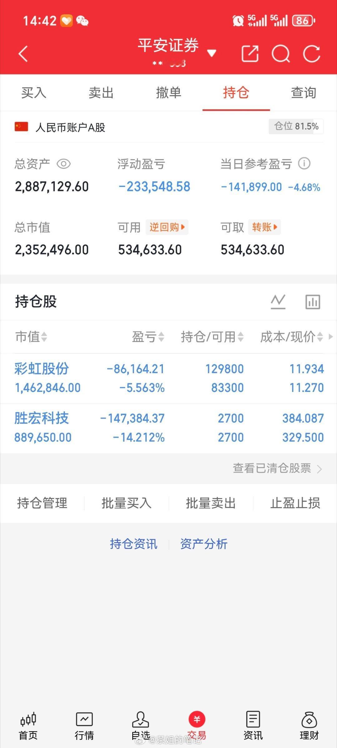 本金（200w）实盘更新持有，彩虹股份600707持有，胜宏科技300476个人