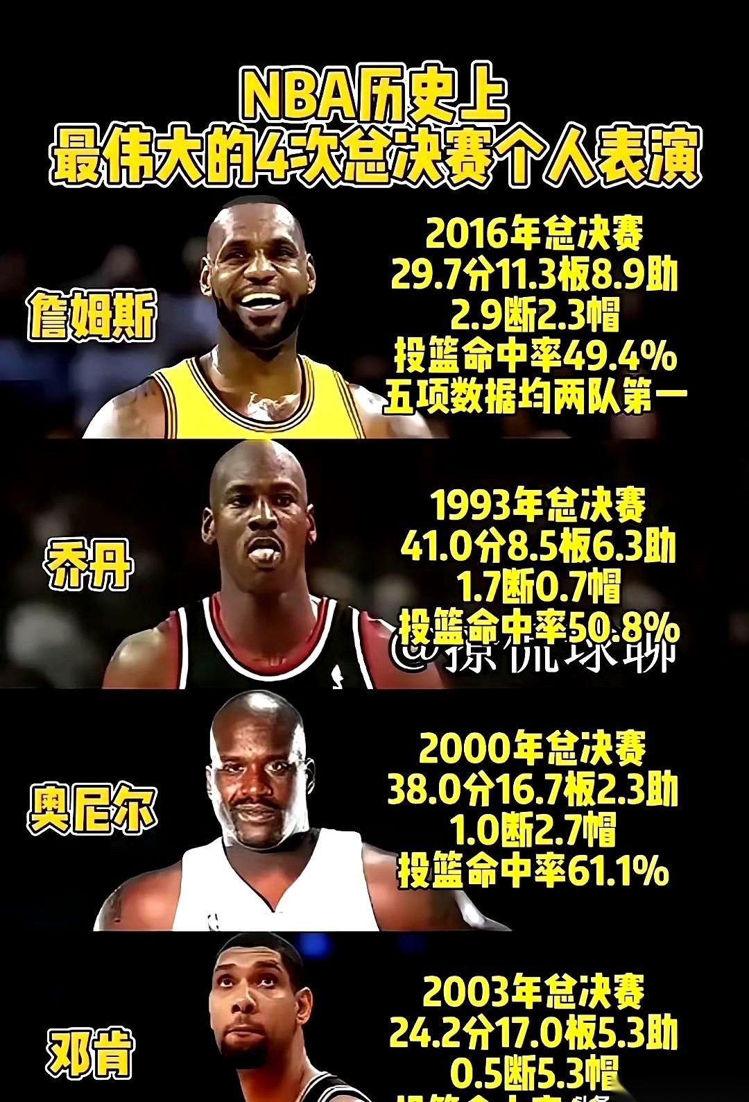 讲真，每次看到有人盘点这些，我第一个想到的，永远是2016年。1比3。对面是7