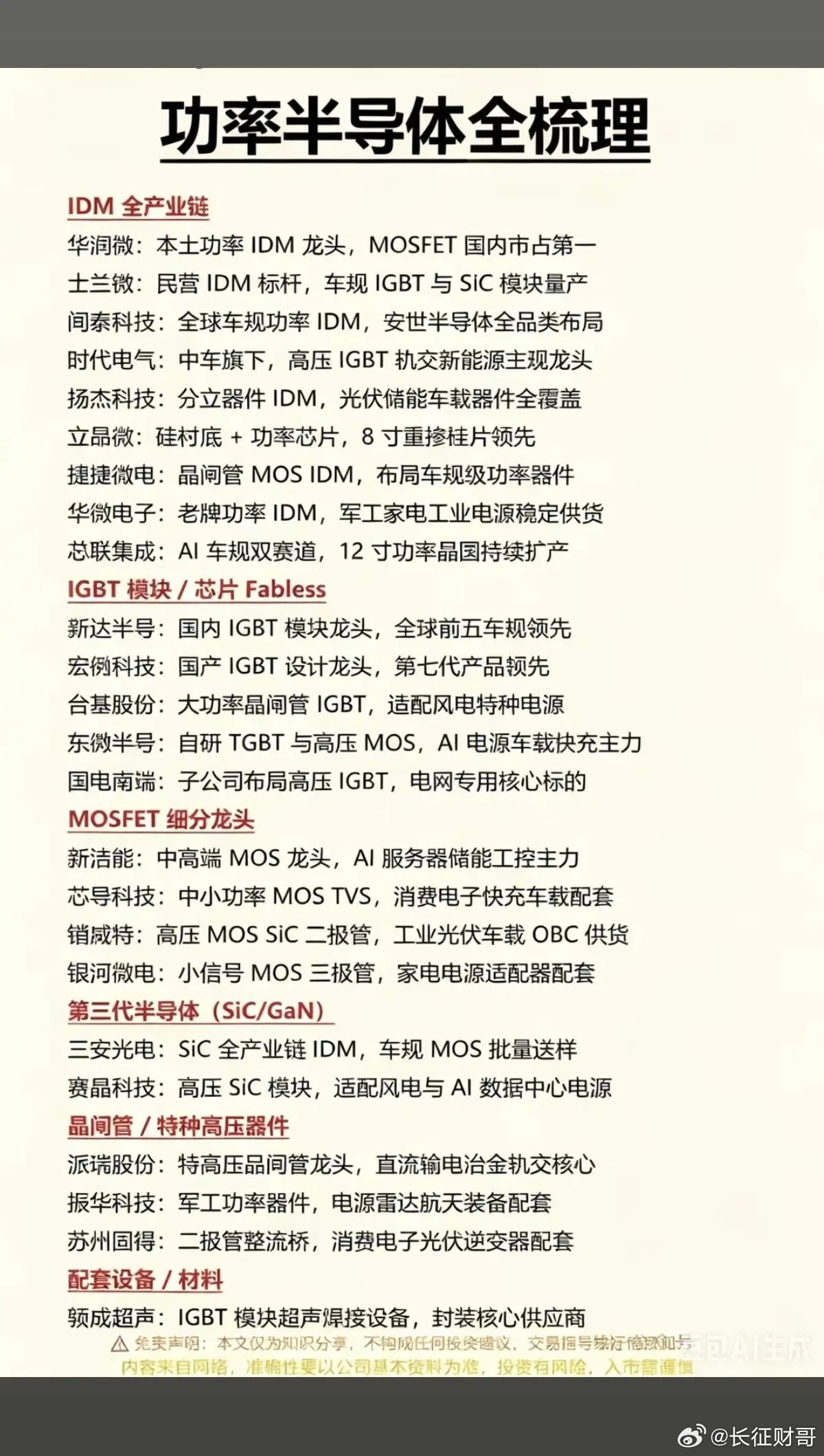 功率半导体——概念股梳理！由于AI算力集群功耗激增，功率半导体正成为存储之后的新