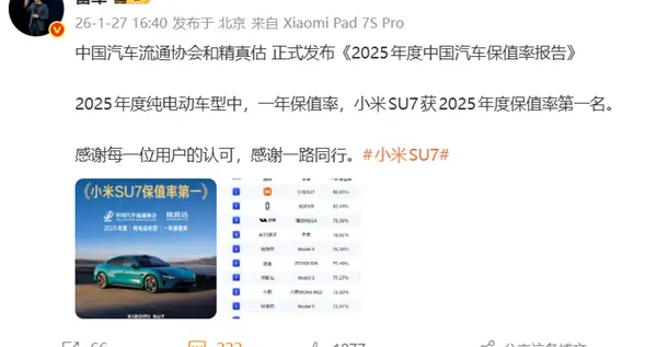 打脸“价格崩盘”谣言! 小米SU7斩获2025年纯电保值率冠军, 雷军回应
