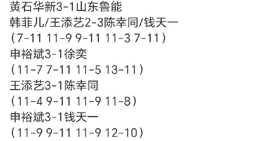 8月29日鲁能乒超没有王曼昱感觉赢不了，为什么感觉打WTT大家都很带劲，一打乒超