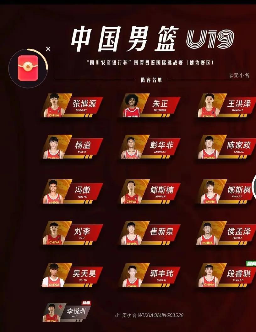 朱正对抗太差，杨溢等多人受伤，对比徐杰当年表现，国青控卫线严重告急国青今晚