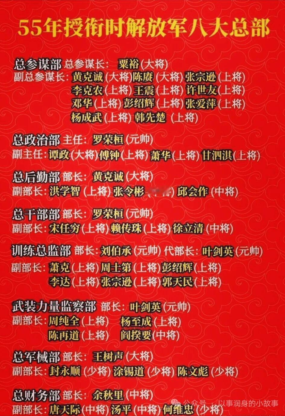 翻资料翻到1955年授衔时的解放军八大总部配置，才发现那时候的架构和后来大家熟悉
