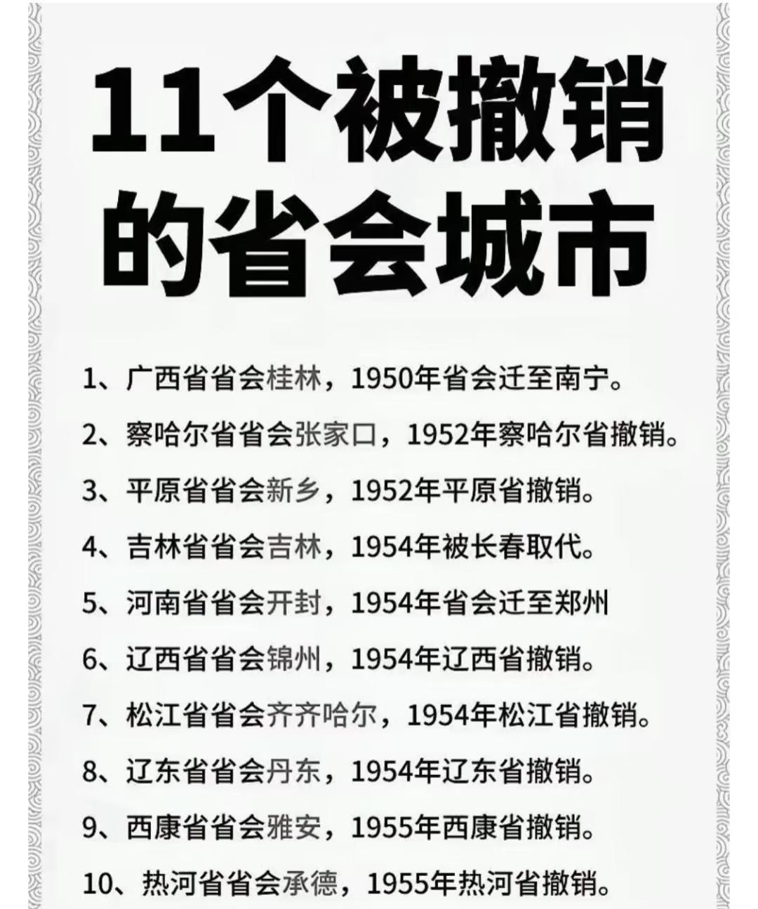 11个被撤销的省会城市。