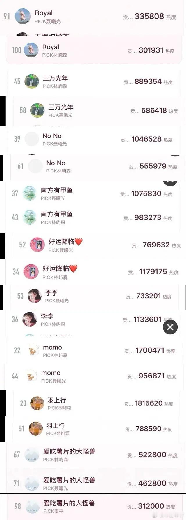 伟大，腾讯s➕，姐一肩挑之。