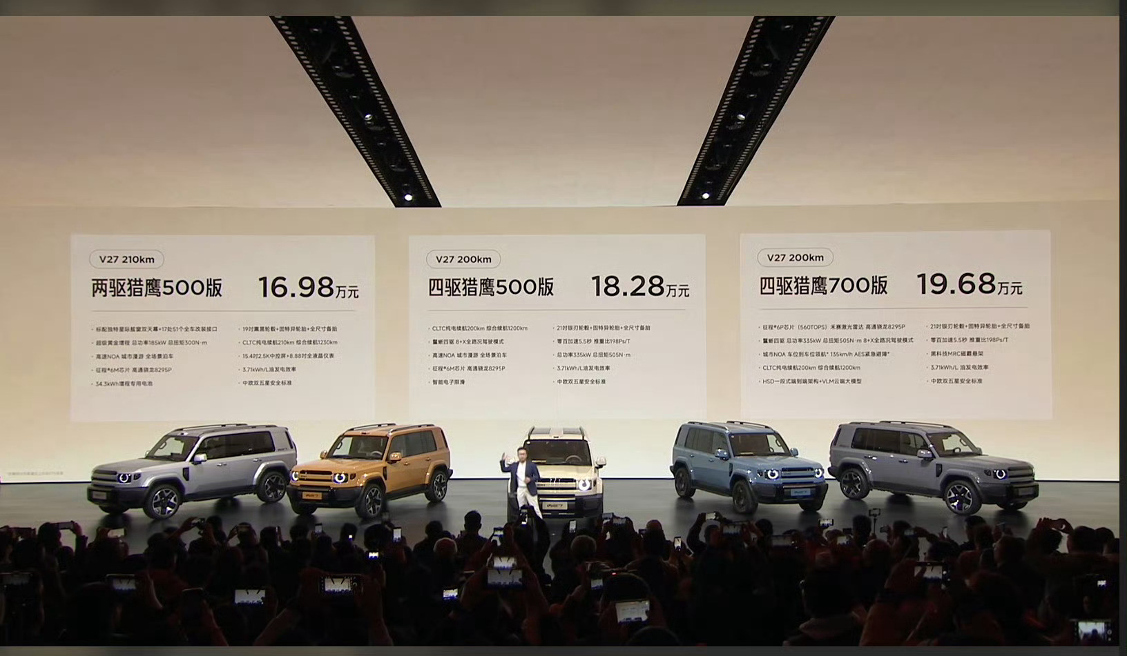 iCARV27价格，自己看，瞄准的就是方程豹钛7，2选1的情况下，哪个好点