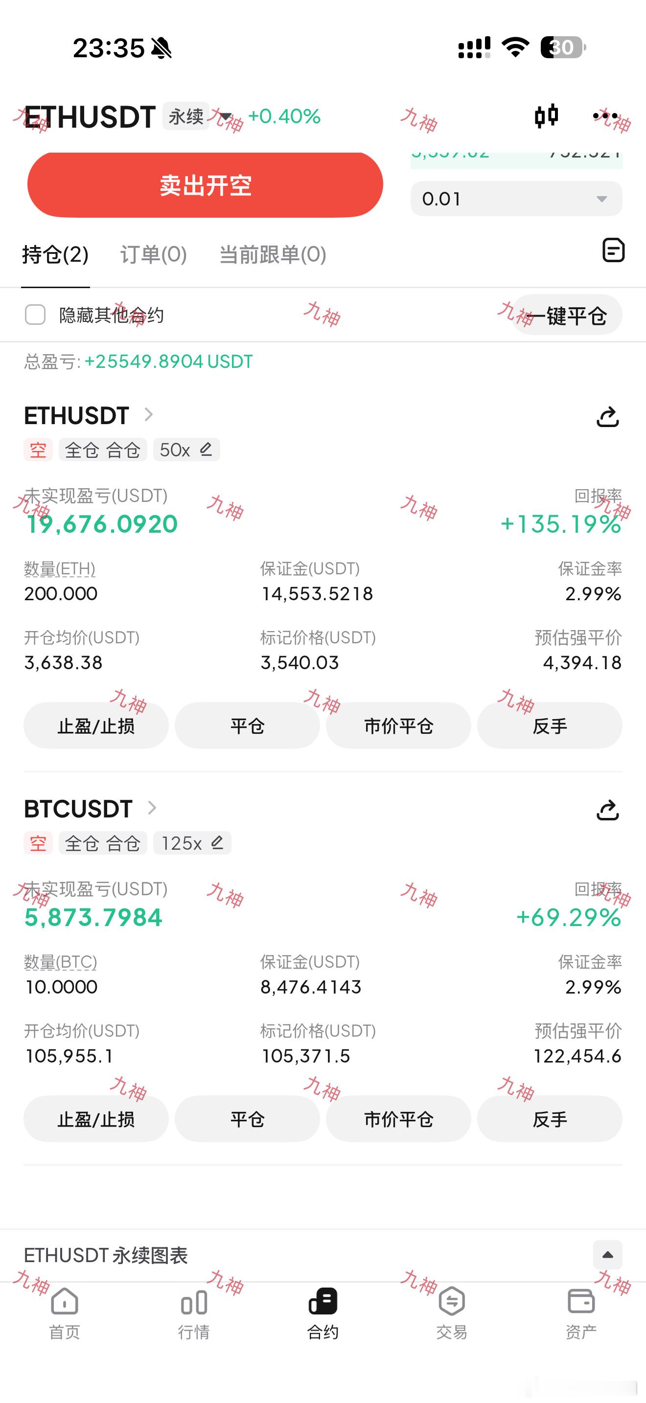 喝酒给喝忘记了，没有在最低位出真是有点可惜，现在是走还是留。比特币超话​​​