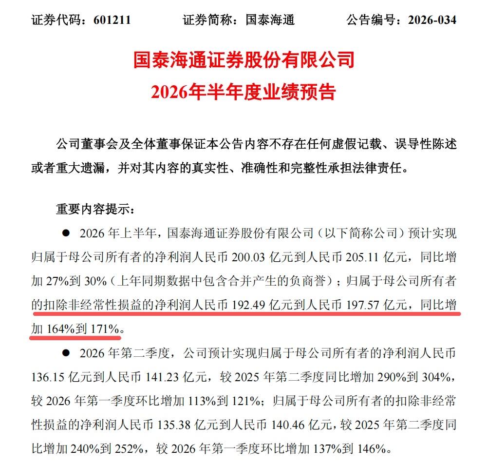 对于每天交易量3万亿+的市场，国泰海通这份半年报业绩数据并不算亮眼，尤其是在两家
