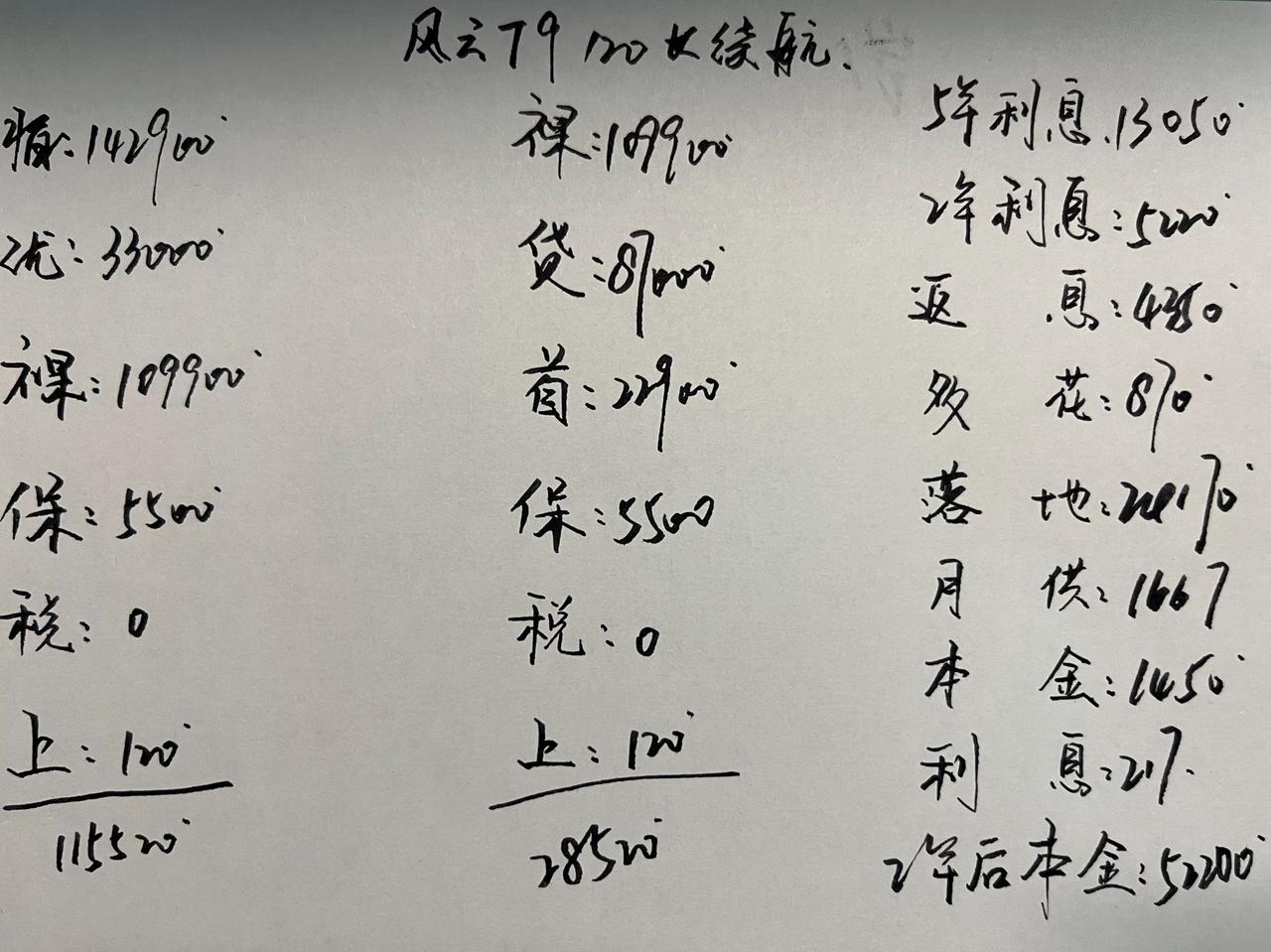 优惠33000，风云T9现在真的太香了！风云T9最近几个月的销量平均在450
