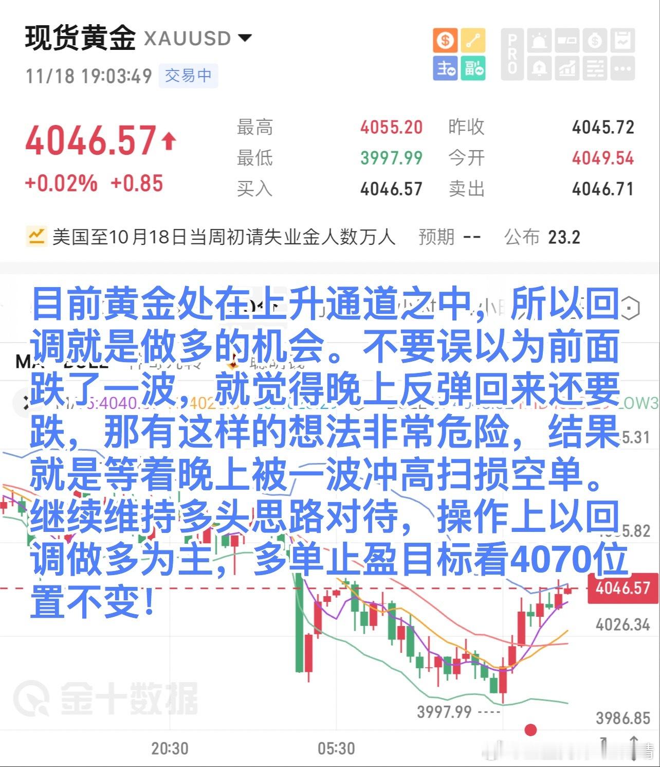 目前黄金处在上升通道之中，所以回调就是做多的机会。不要误以为前面跌了一波，就觉得