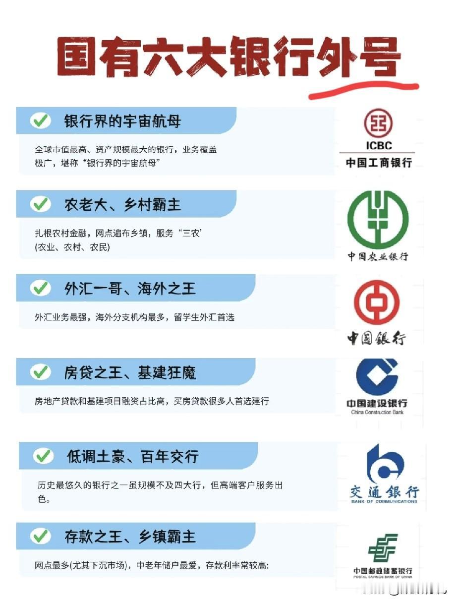12月2日，六大国有银行（工行、农行、中行、建行、交行、邮政）联合发布公告，称将