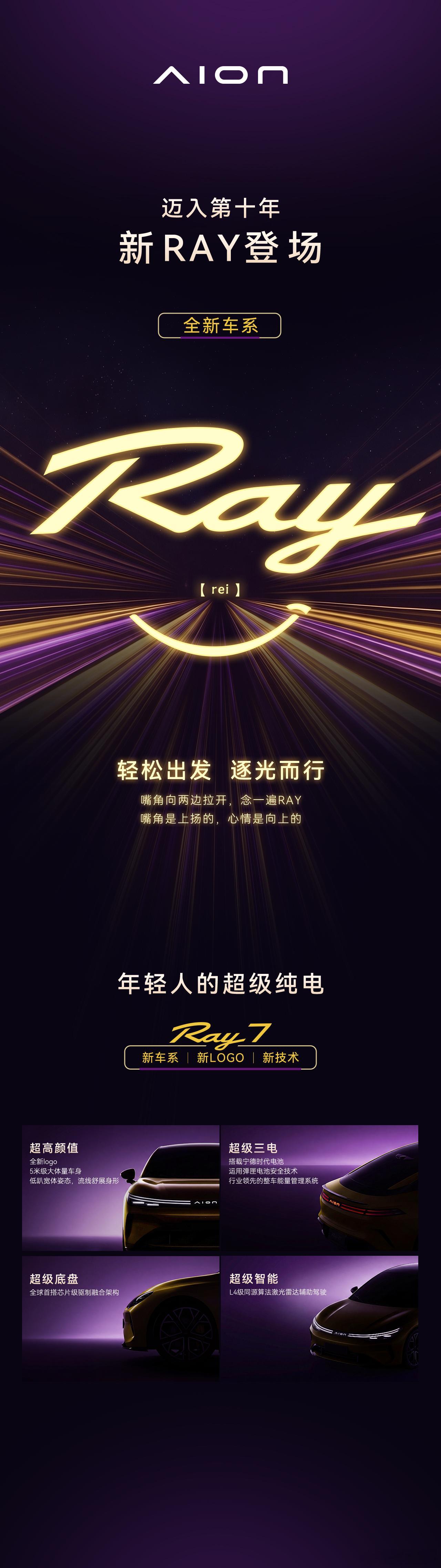 广汽埃安马上进入第十个年头了，昨天的生日海报透露了一个重要信息——推出独立车系R