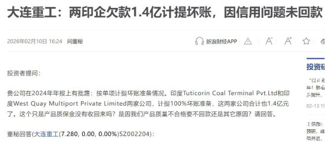 大连重工被印度坑了，造成了1.4亿的坏账，三哥的套路是，付了首付就是付了钱，