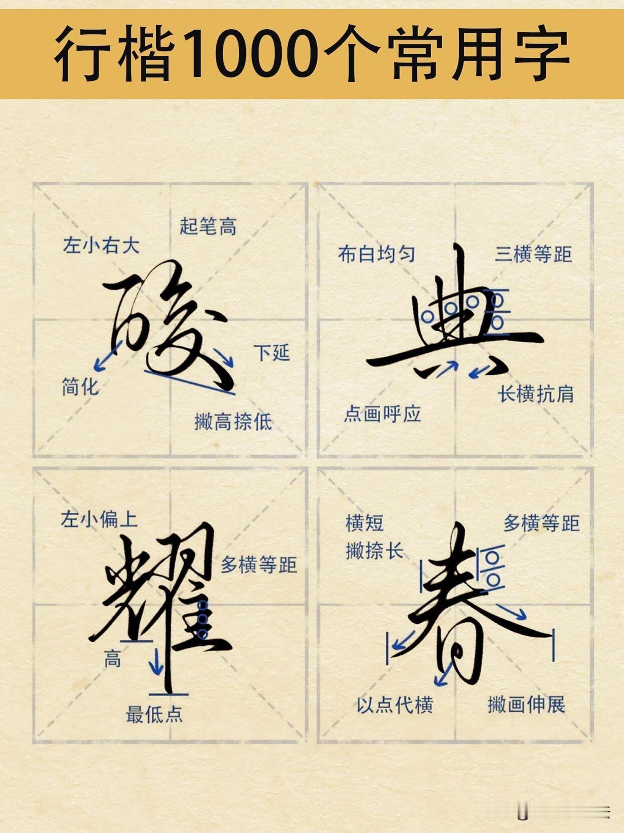 练行楷不要盲目描红，看懂结构规律才见效快。这套行楷一千常用字教程，每个字都标注