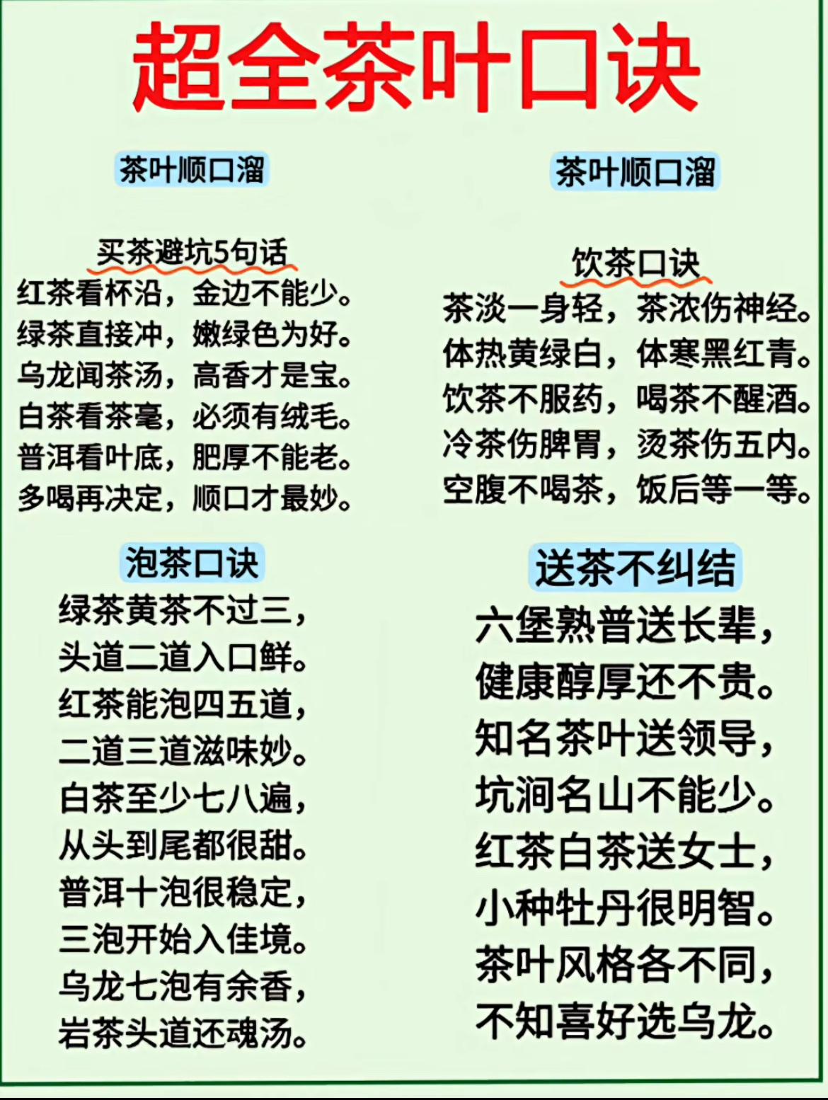 超全茶叶口诀·精简版一、选茶口诀绿茶看绿润，红茶要乌润乌龙紧结重，白茶