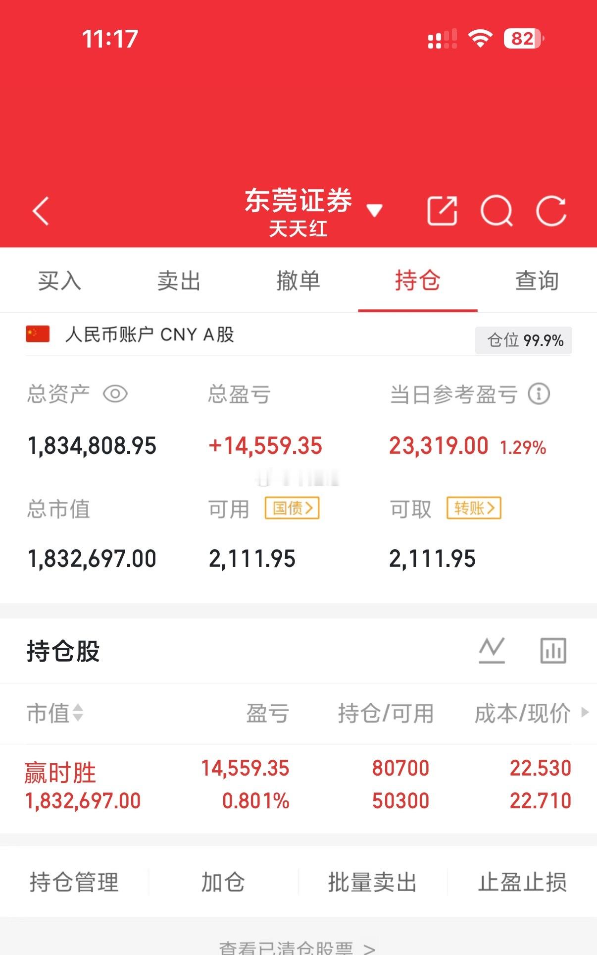 赢时s刚冲高1个多点小t了一部分仓位