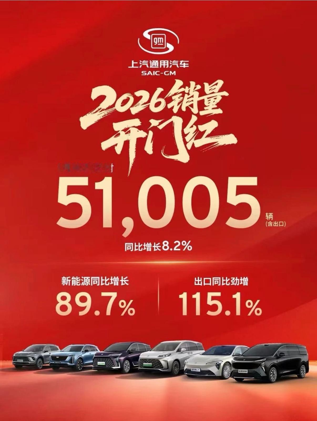 2026年伊始，上汽通用汽车喜迎销量“开门红”，1月终端交付量达51,005辆，