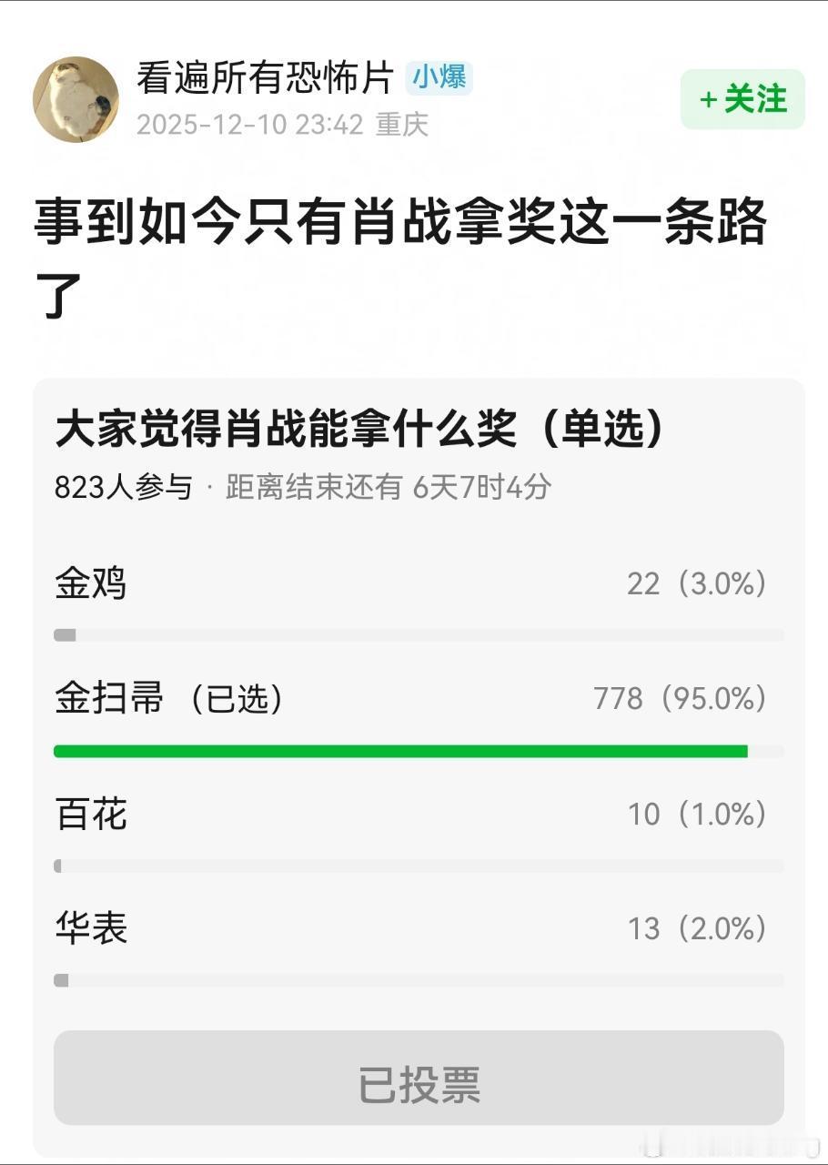 噗嗤…拿过了吧…拍一部奖励自己一把