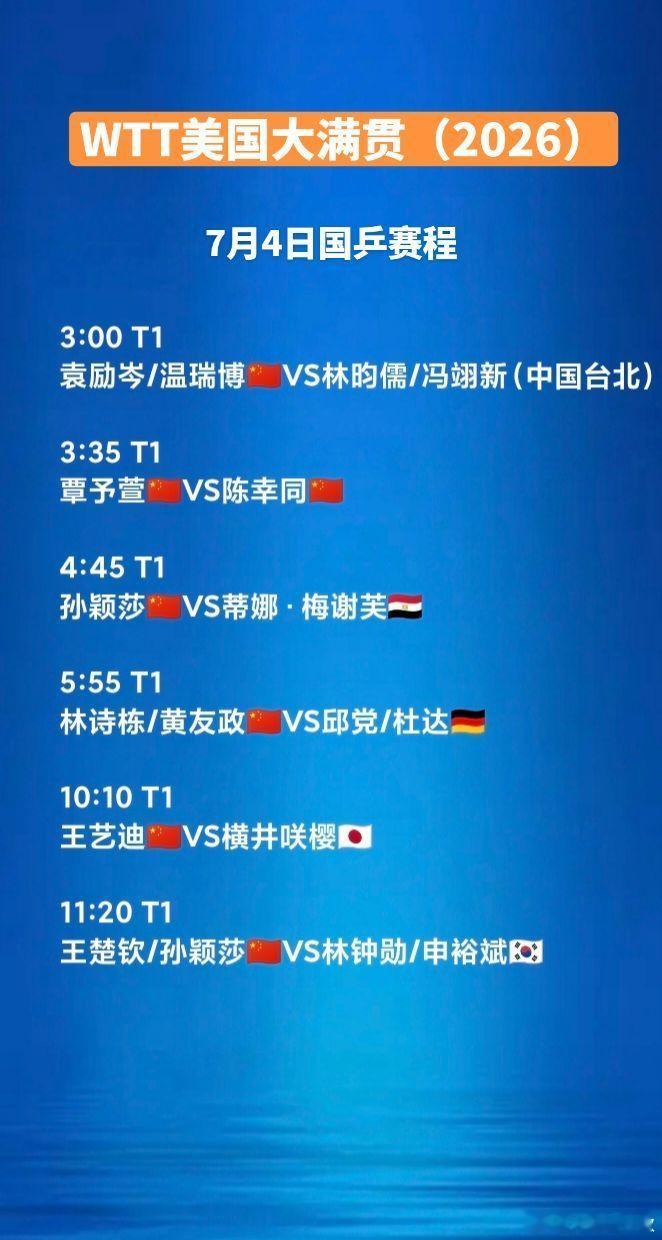 2026WTT美国大满贯｜7月4日中国队赛程