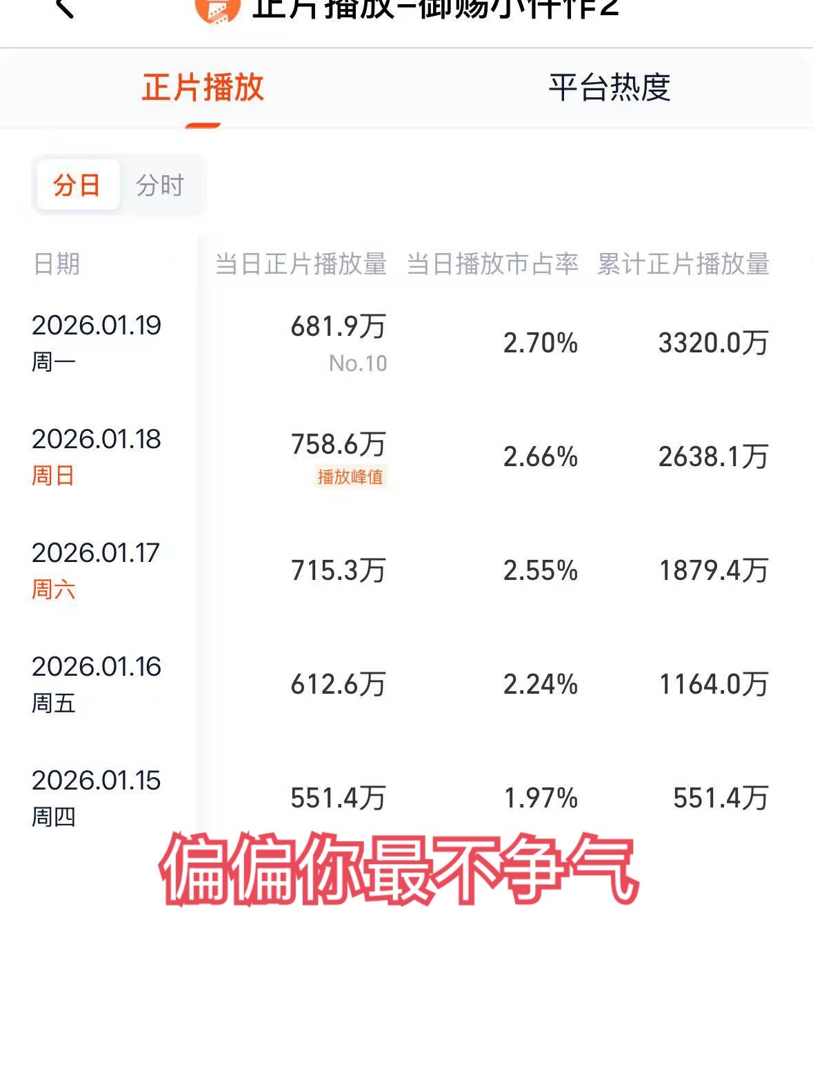 我就爱看这种回旋镖正中自己胸口的戏码
