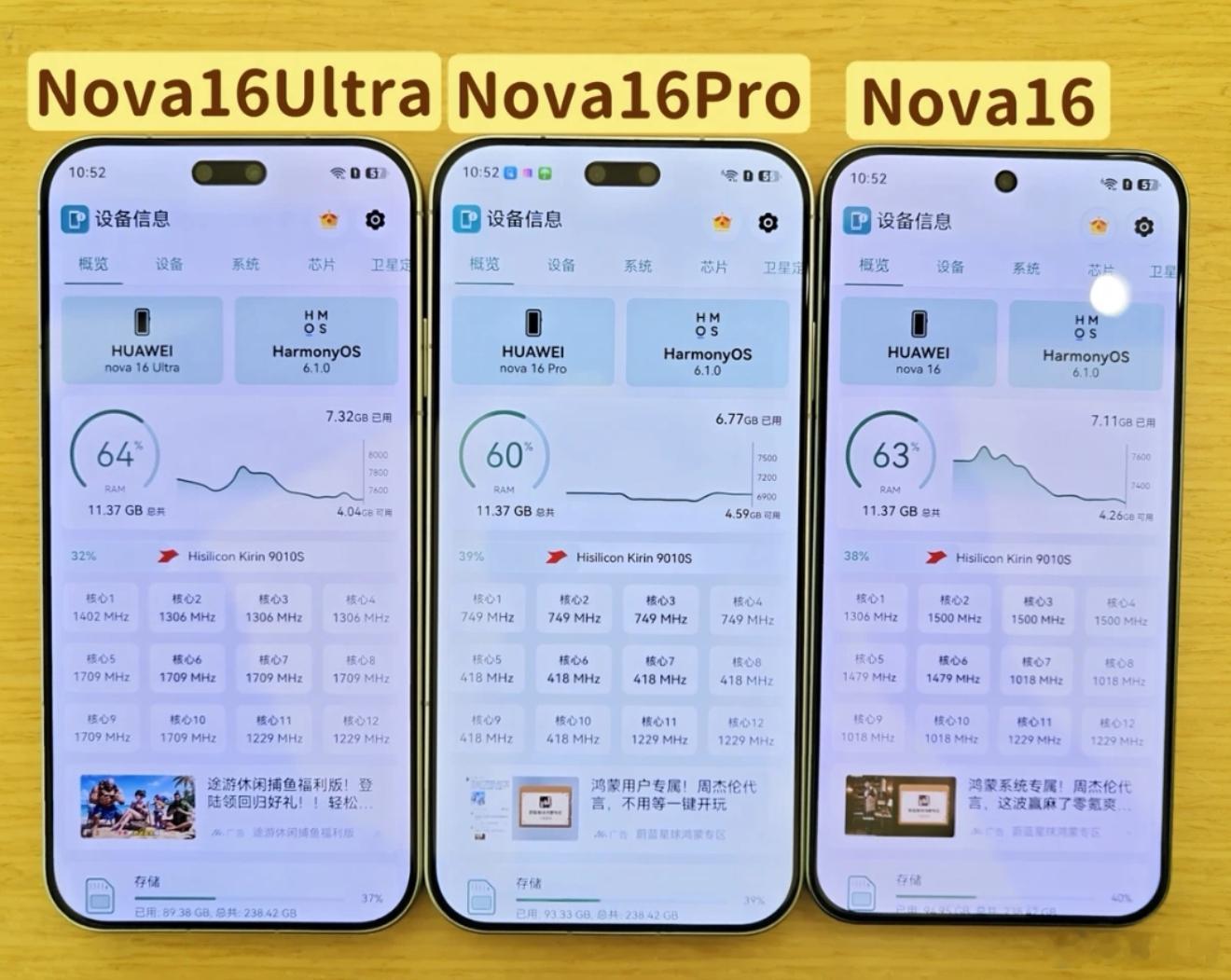 小红书博主把nova16系列的芯片爆出来了，还得看价格吧，nova6Z芯片目前是