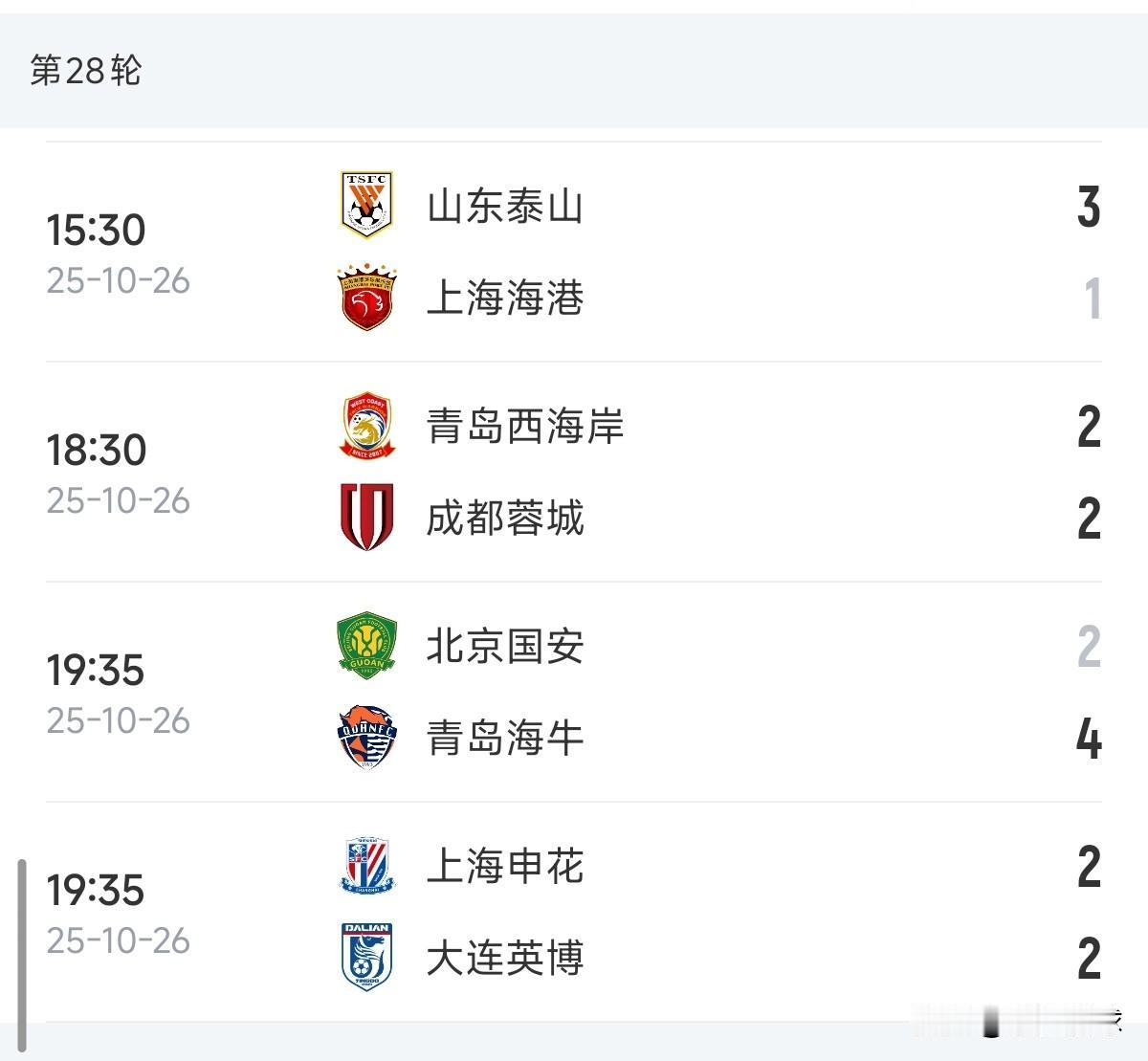中超第28轮战罢,谁能想到“Big4”集体翻车:榜首海港1–3不敌山东泰山,对