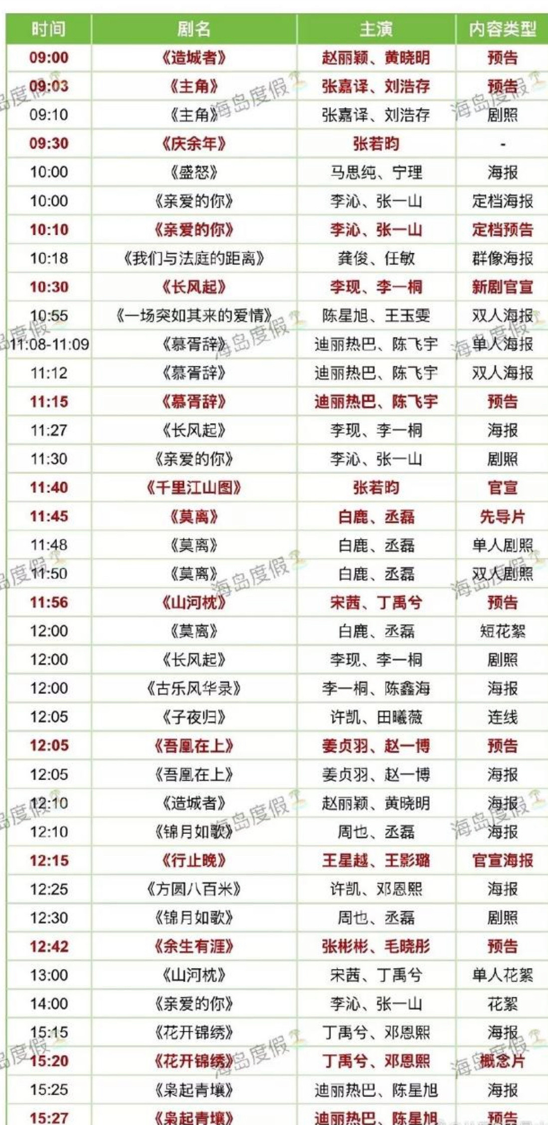 明天腾讯大会剧集物料释出汇总大家期待哪部呀？​​​