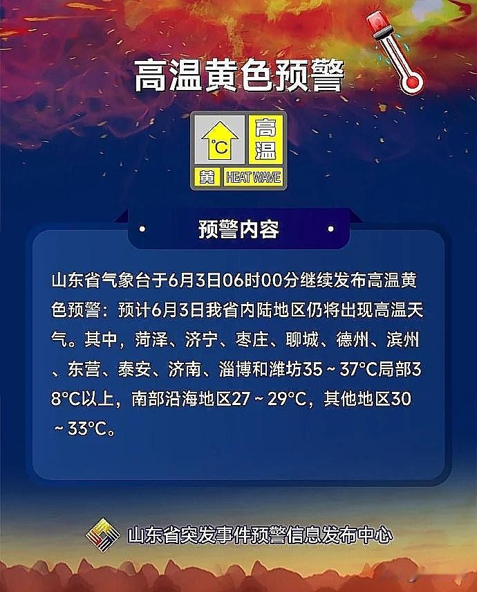 山东人挺住！38℃高温+雷雨+冰雹，下午尽量别出门今天这天气，是真的要“下狠