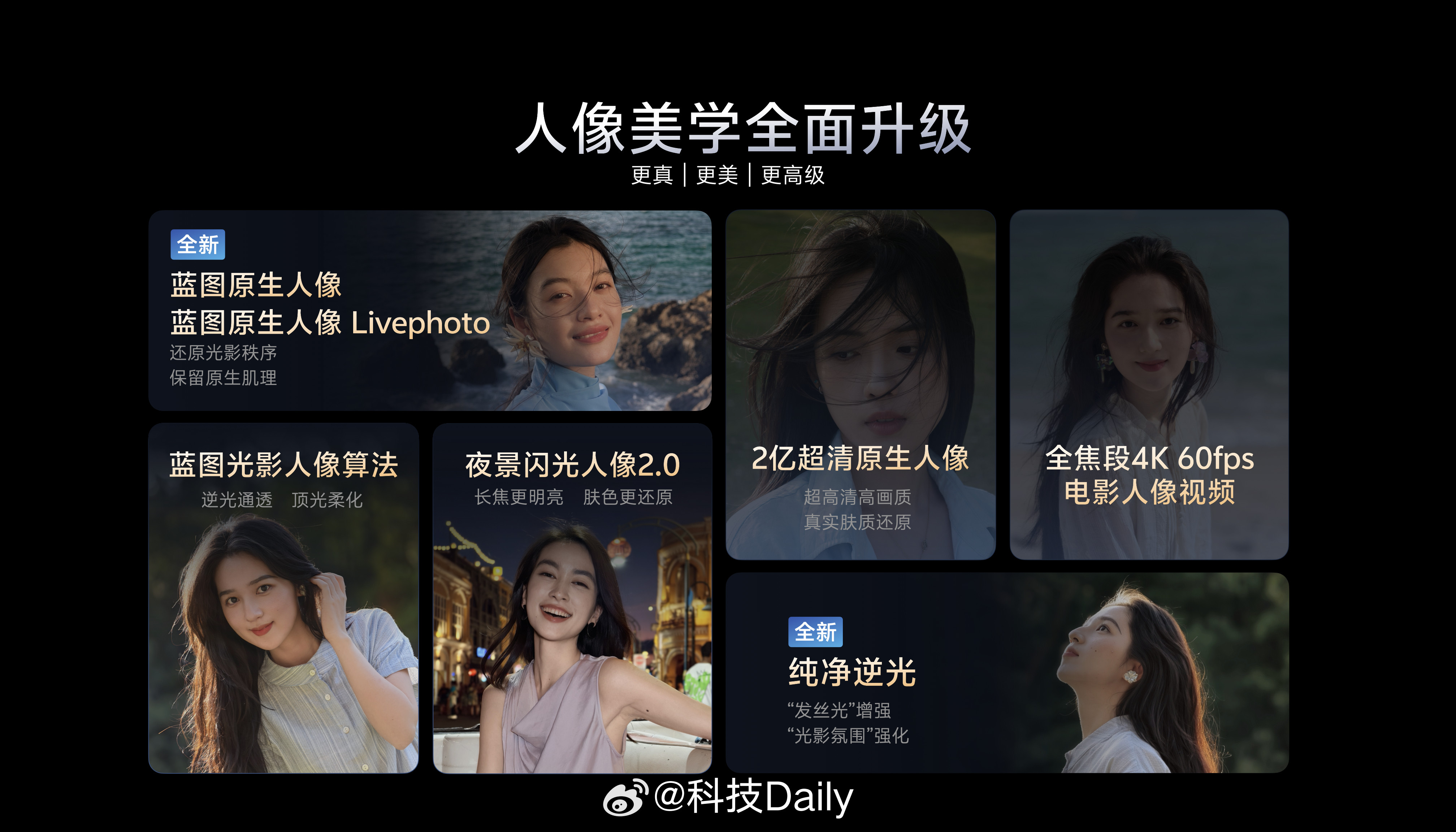 好影像技术先行，vivoX300Ultra专业V单登场，全新的“专业V单