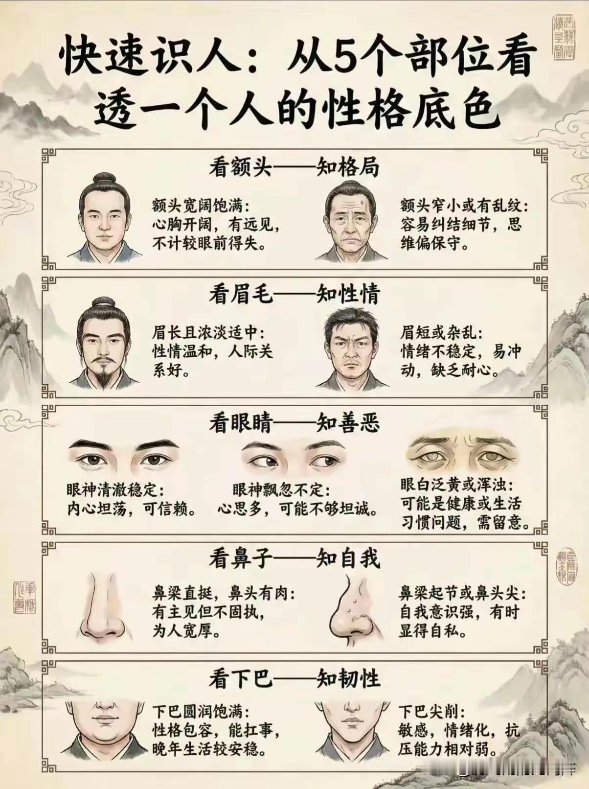 观眉识心，看眼知善。