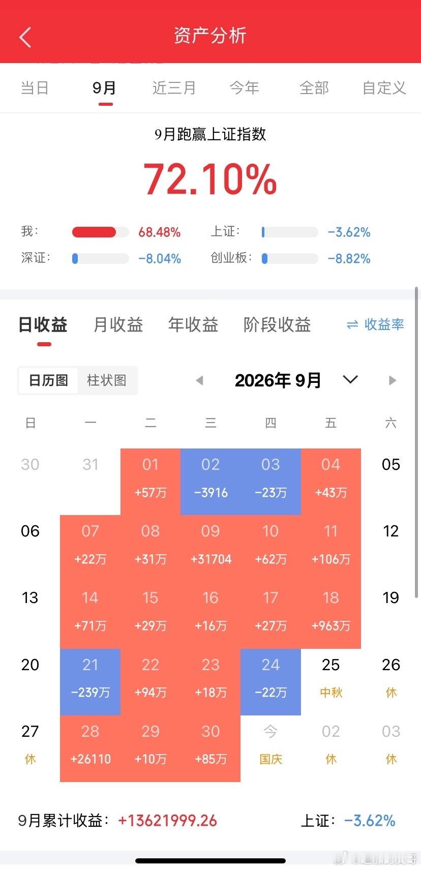 港股医药、存储集体闪崩，这不是简单跟风，是全球资金的一次集体调仓很多人早上刷到港