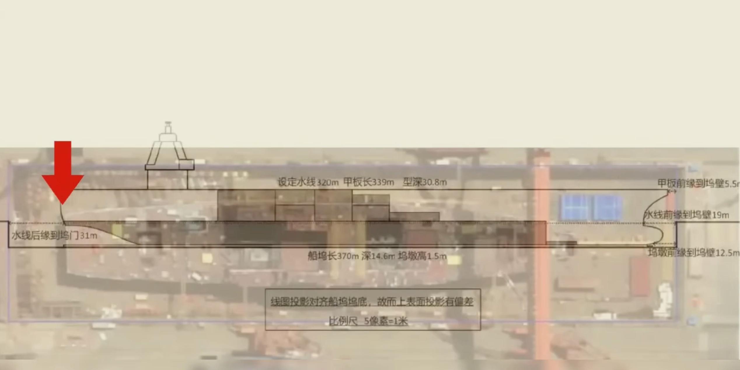 网友做的004建造进度和尺寸示意图舰体中部的建造进度已达到飞行甲板之下，舰首还