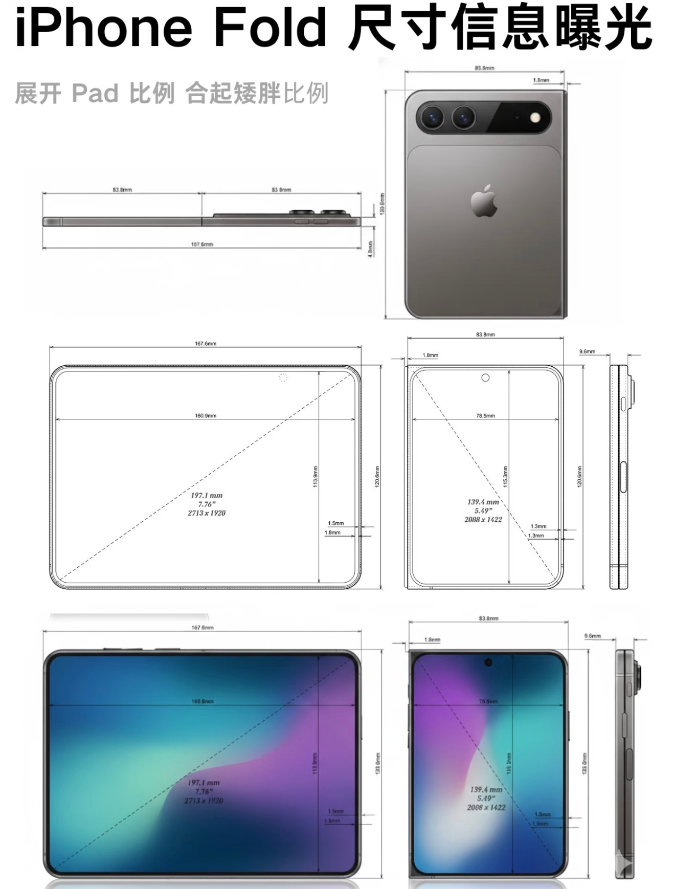 iPhoneFold视觉无折痕不知道真的假的，不过折痕能比现在的折叠屏好就算不错