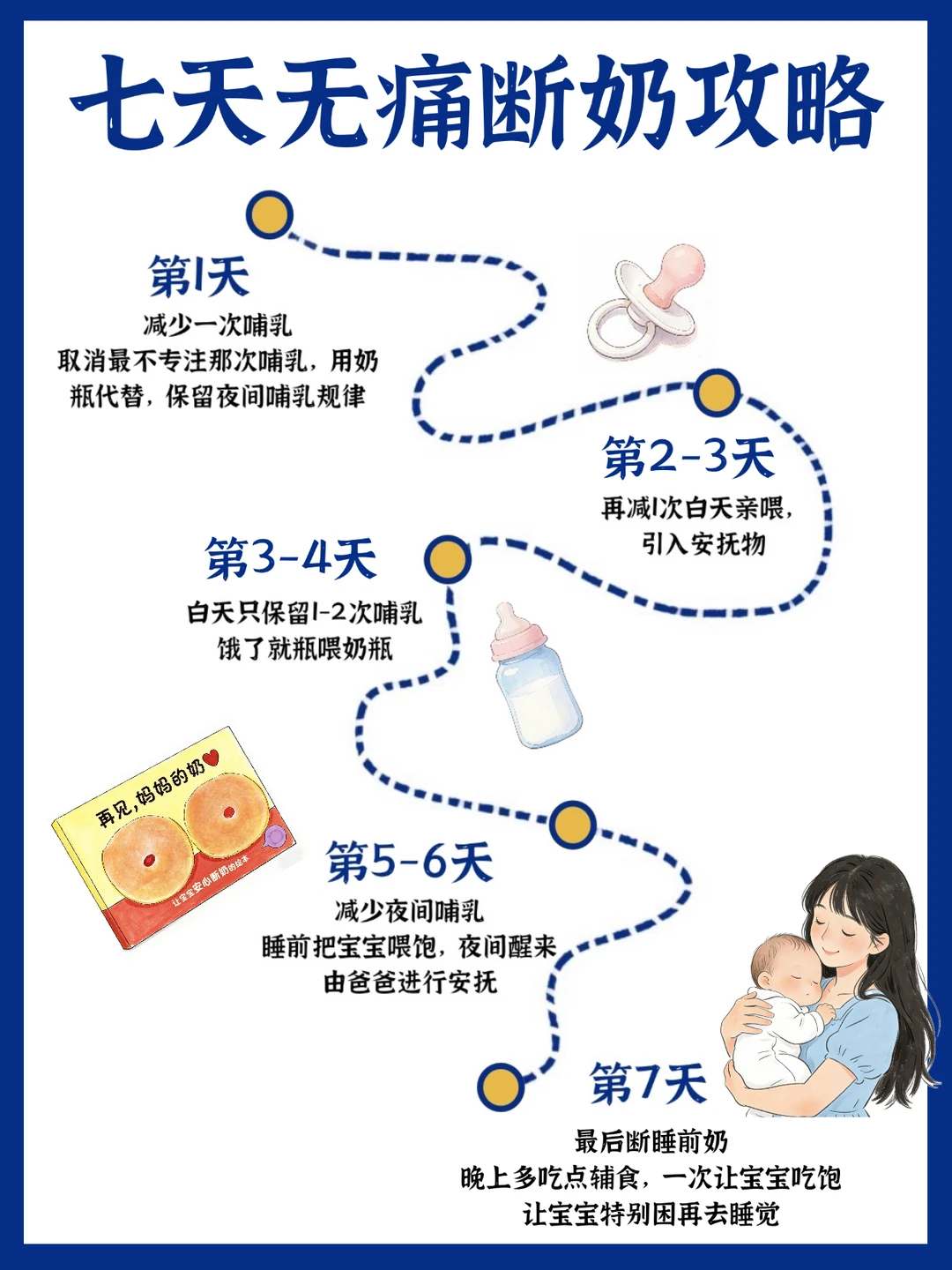 7天无痛断奶分享！原来断奶这么轻松～