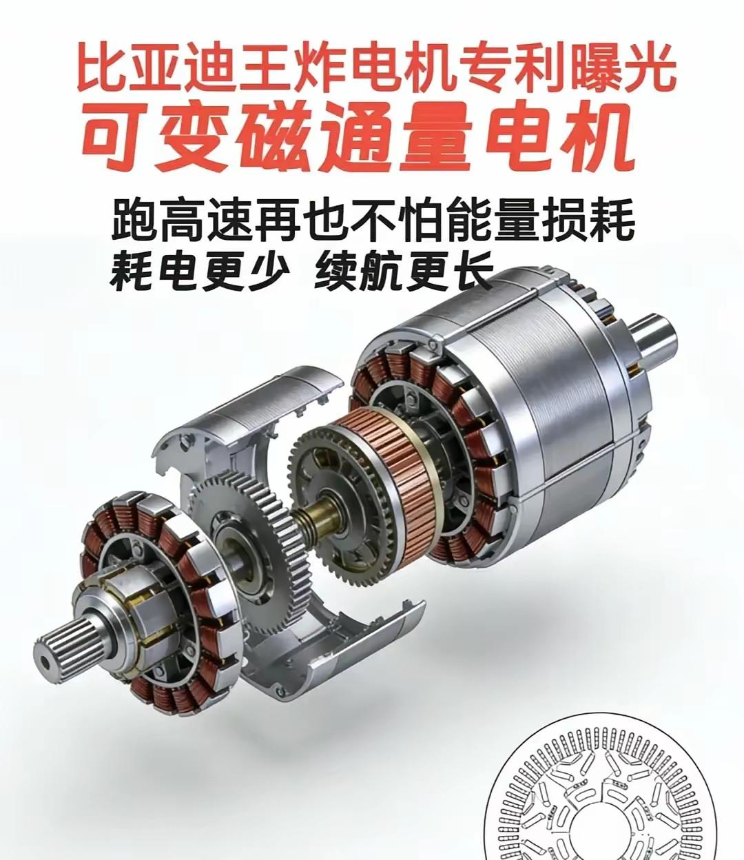 比亚迪新专利的可变磁通量电机，这不就是等于给电机装上了一个最最最顺滑也最最最稳固