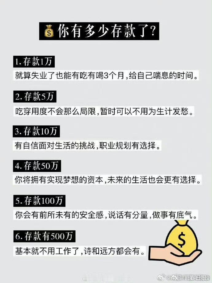 其实大多数人都模糊了100w的价值！100万不仅仅是数字，它代表的是时间、压力