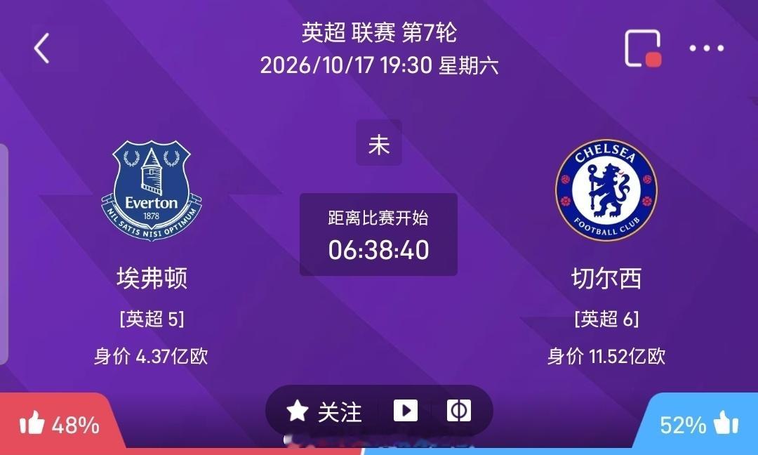 【足球】周六007英超方向：埃弗顿vs切尔西英超：埃弗顿VS切尔西时间：2026