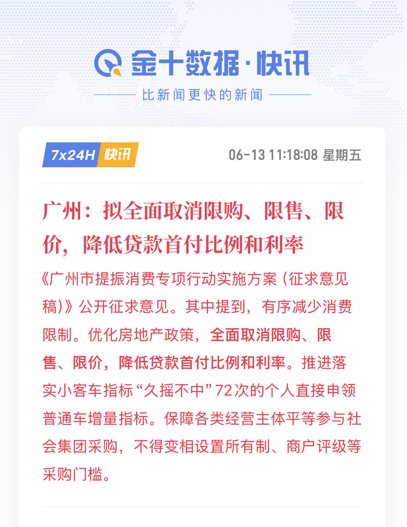 广州拟全面取消限购限售限价一线城市开始动了，限购，限售，限价，全面取消。​​